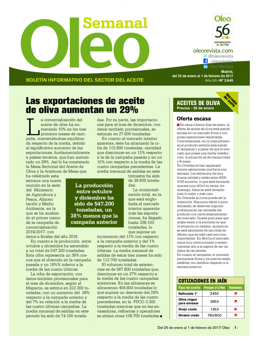 Oleo2645