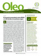 Oleo2851