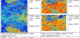 Utilizando imágenes NDMI de 2017 y 2023 en la misma área geográfica upm oleo220724