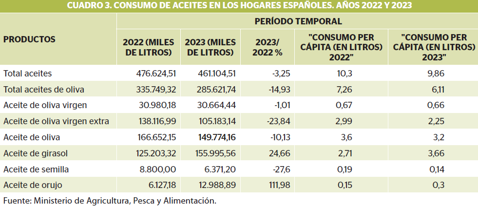 Cuadro3 oleo198 parras oleo151124