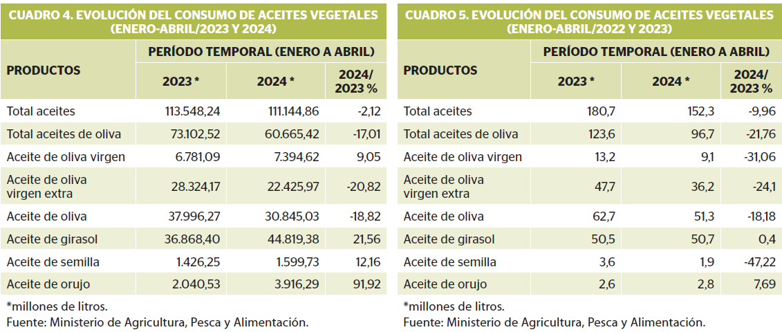 Cuadro4 5 oleo198 parras oleo151124